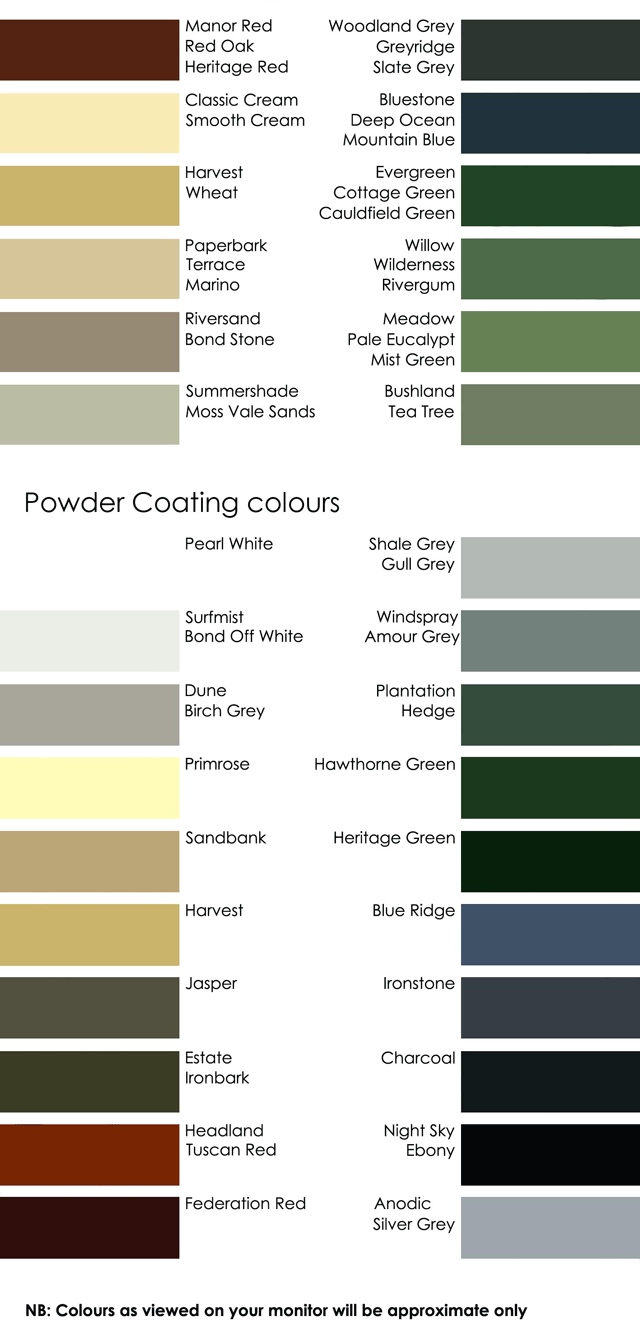 Colorbond Fencing Colour Chart